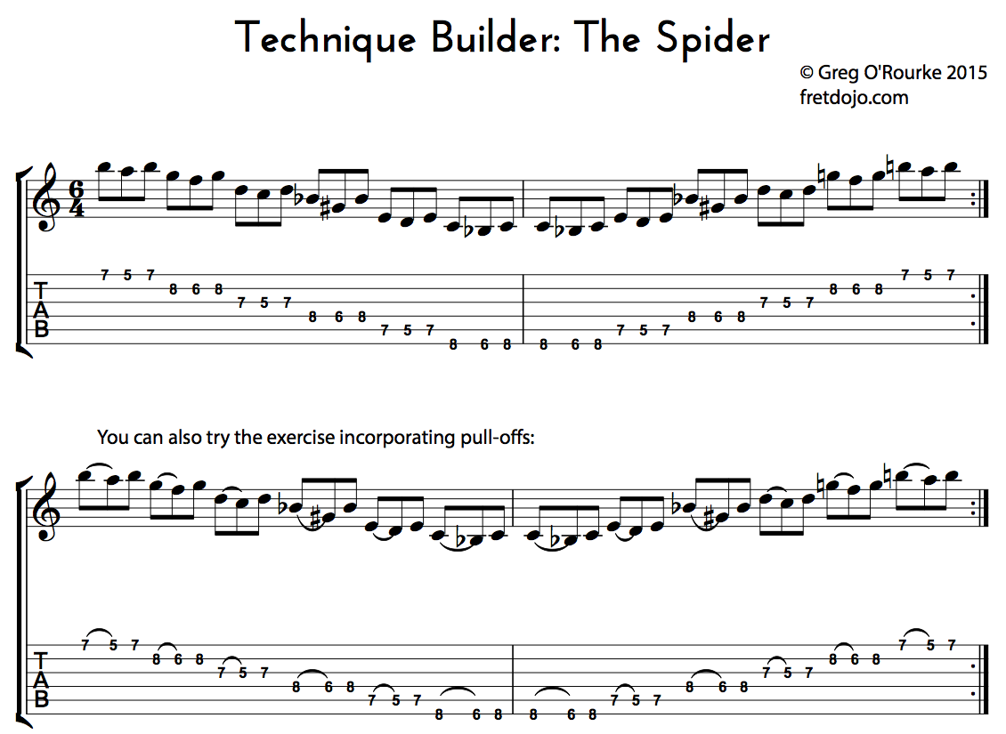 Spider technique Diagram