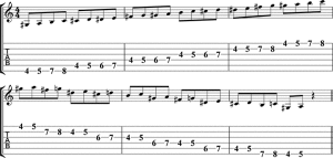 jazz guitar improvisation for beginners fig.3