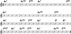 Jazz Guitar Improvisation For Beginners - Chord Progression for Backing Track