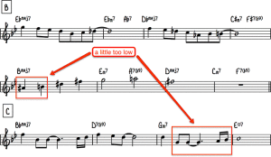 chord melody guitar fig.2