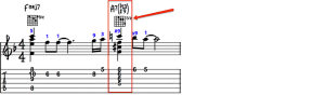 chord melody guitar fig.12