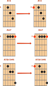 chord melody guitar fig.15