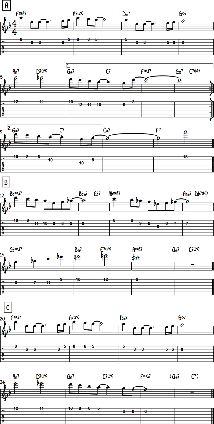 chord-melody-guitar-fig.5