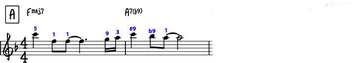 chord-melody-guitar-fig.8