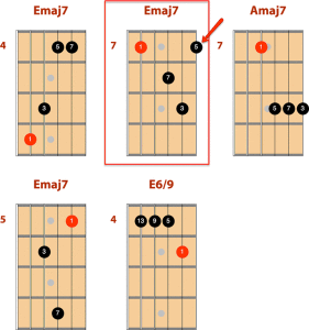 chord melody guitar fig.9