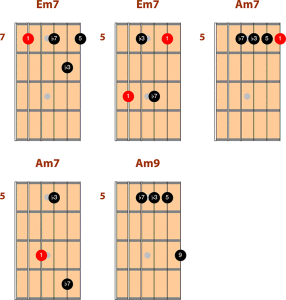 chord melody guitar fig.7b