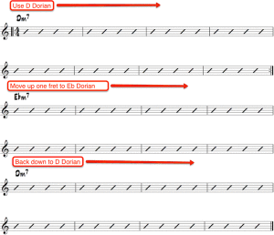 jazz-guitar-improvisation-practice-routine-3-so-what-miles-davis-chord-progression-analysed