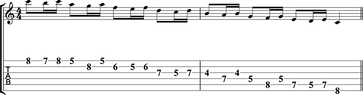 jazz-guitar-improvisation-practice-routine-95-so-what-miles-davis-sequence-exercise