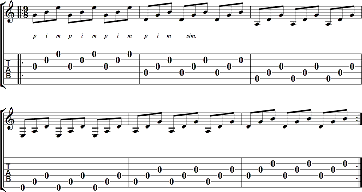 fingerpicking-exercises-fingerstyle-tutorial-jazz-guitar-4-2