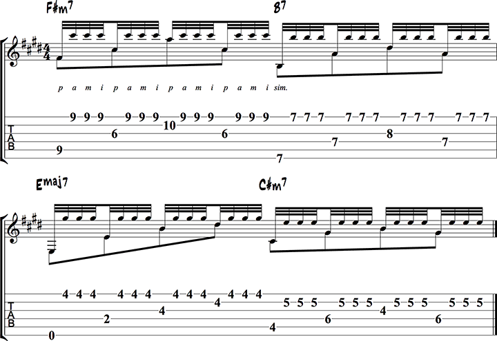 jazz-guitar-solo-arrangement-i-fall-in-love-too-easily-5-tremolo