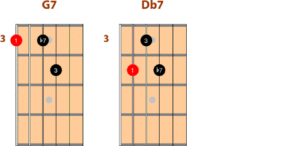 moderrn-jazz-voicings-guitar-2