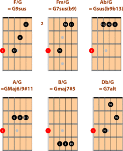 moderrn-jazz-voicings-guitar-5a-fix