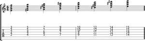 moderrn-jazz-voicings-guitar-7