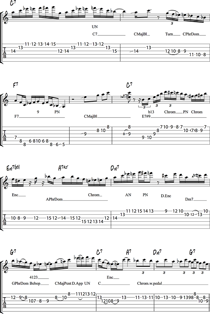 jazz-guitar-blues-from-way-back-mark-whitfield-transcription-6FIX