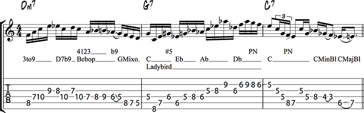 Bebop licks guitar pdf chords