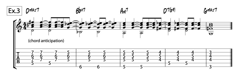 Bossa Nova Chords Progression – Seduce The Six Strings Baby (Guitar Lesson)