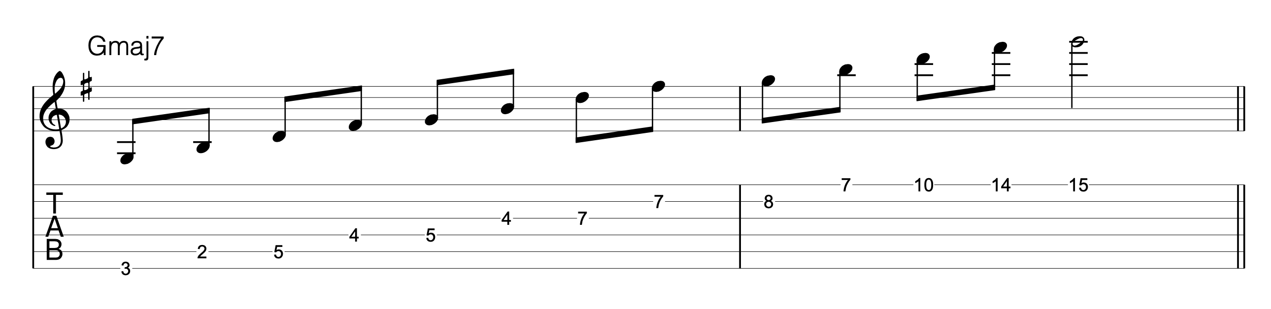 13-gmaj7-arpeggio-over-scale-positions