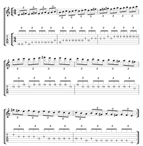 Lydian Dominant Licks