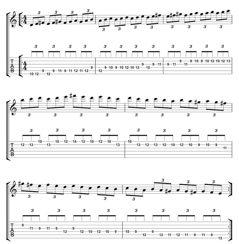 Lydian Dominant Licks