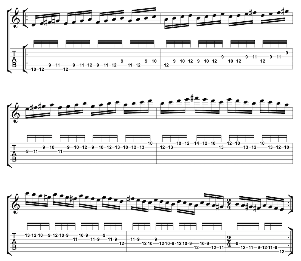 When To Play Lydian Dominant