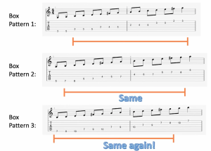 4-jazz-guitar-positions