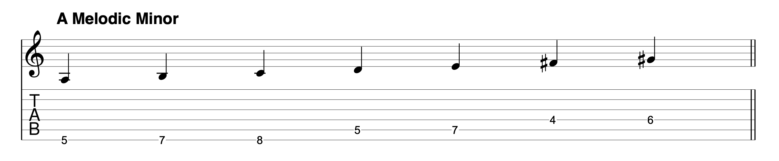 Lydian Dominant Mode Of A Melodic Minor