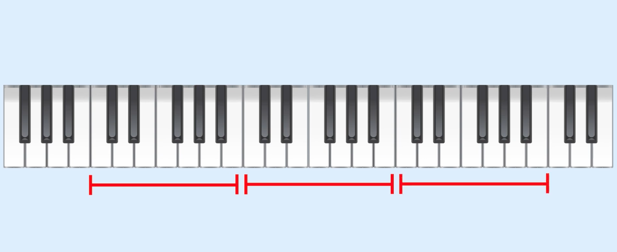 5-jazz-scales-info