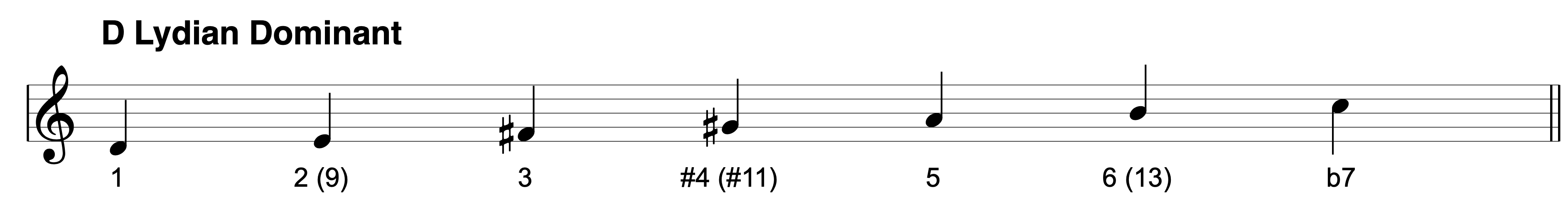 D Lydian Dominant