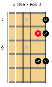 8-jazz-major-scale