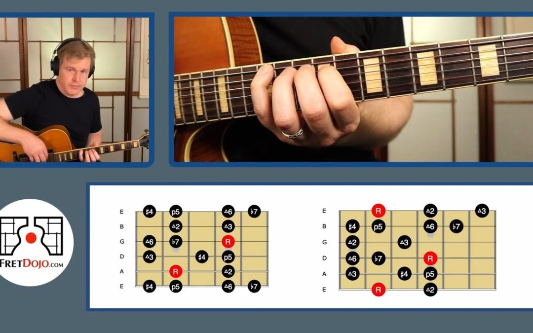 Lydian Dominant Scale (Guitar Lesson) – Ultimate Guide