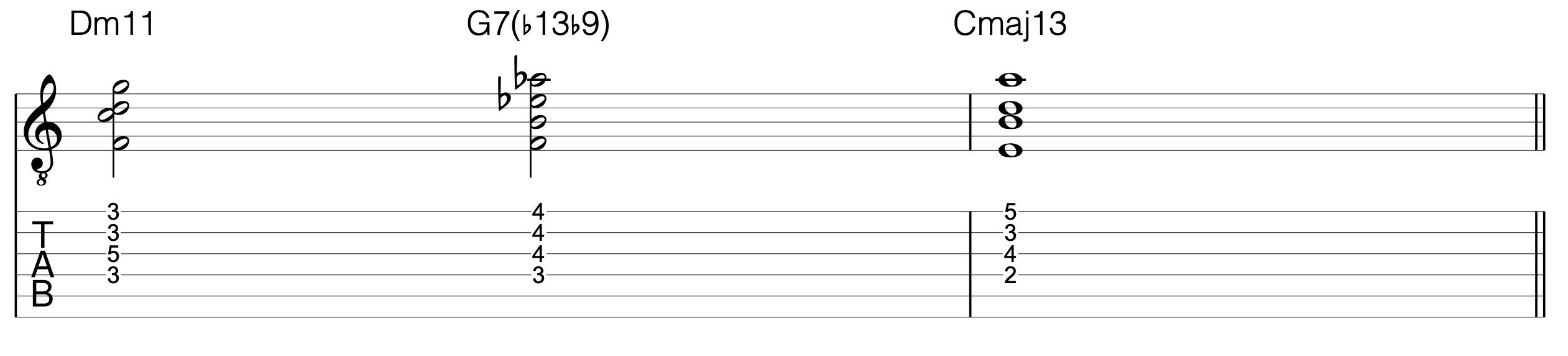 ii vi chord progression guitar