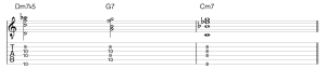 ii vi progression guitar