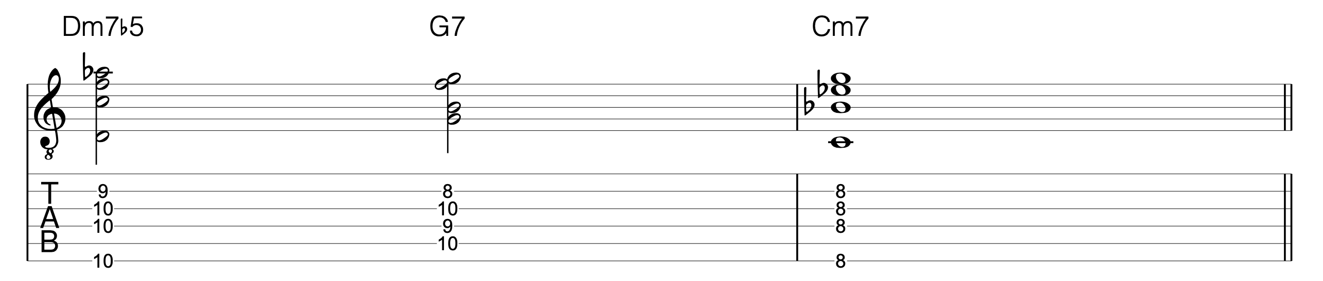 ii vi progression guitar