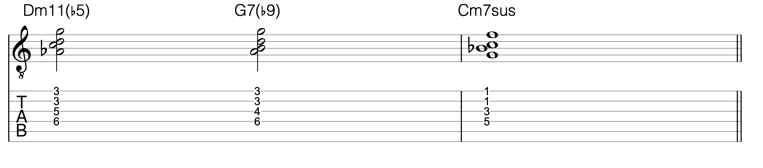 2 5 1 chord progression guitar