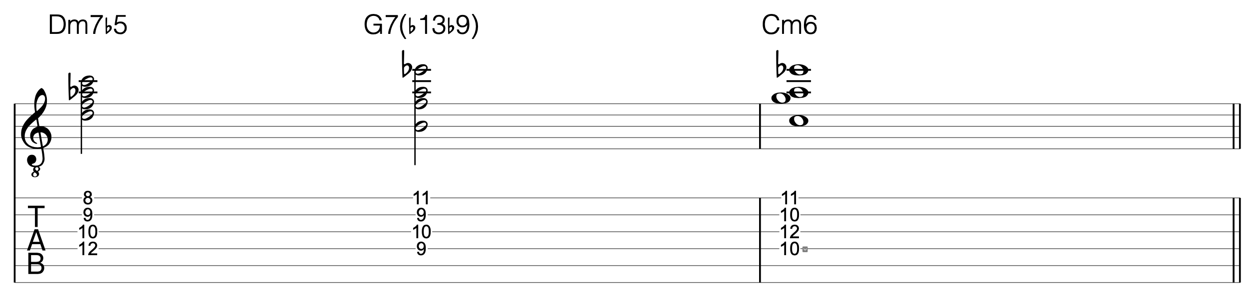 2 5 1 chord progressions guitar