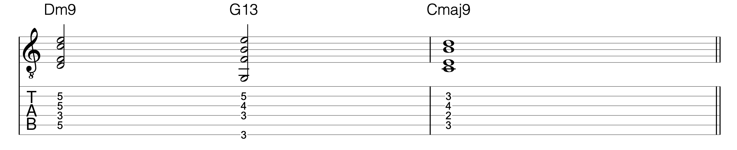 2 5 1 in c major