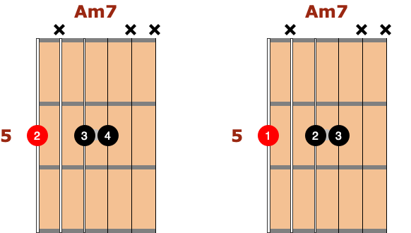11-Am7-beginning-jazz-guitar-chords Am7 beginning jazz guitar chords
