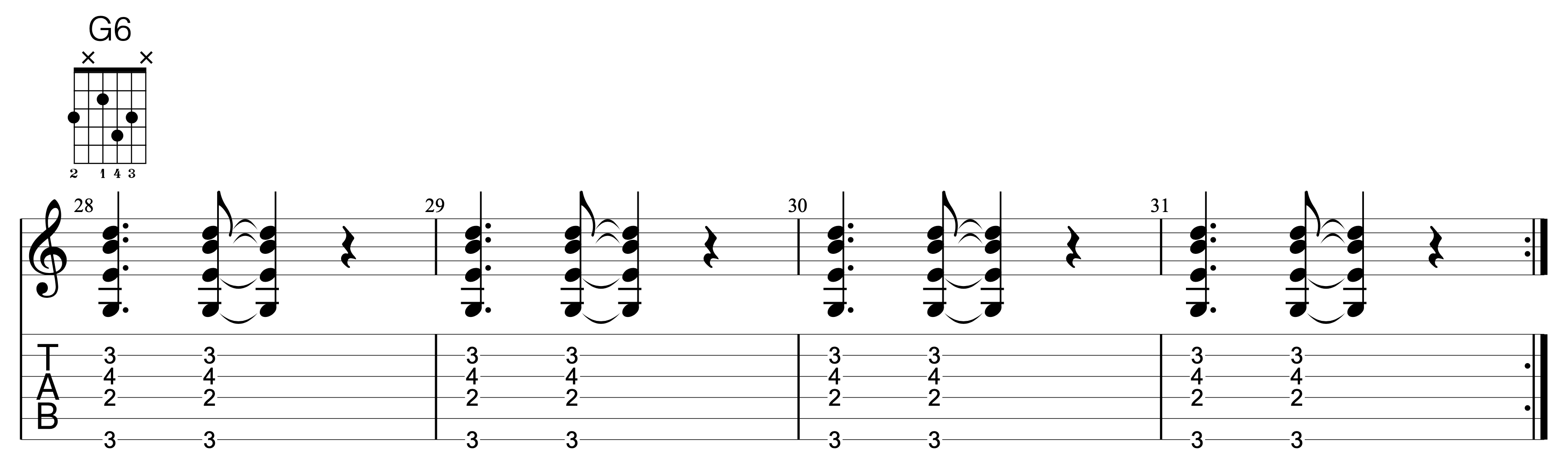 popular jazz chords