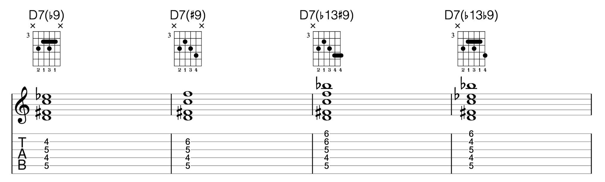 jazz guitar voicings