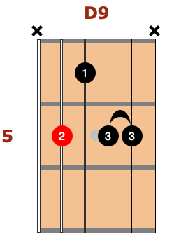 7-d9-chord-diagrams d9 chord diagrams