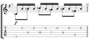 Classical Guitar Asturias - Measure 9