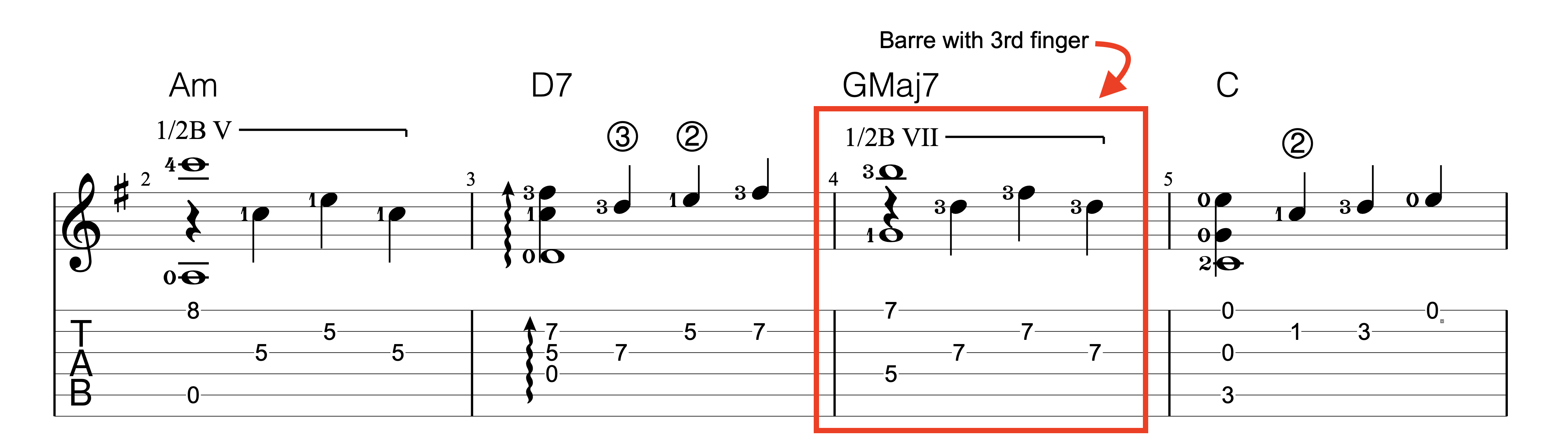 Autumn Leaves Tablature