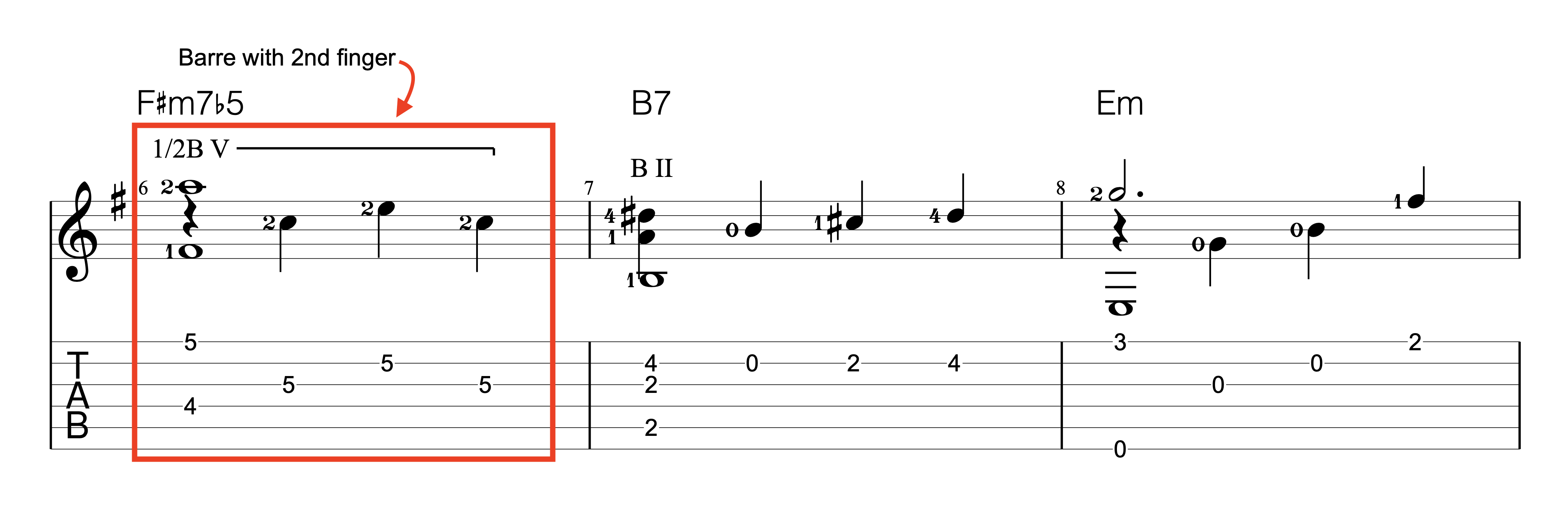 Autumn Leaves chords guitar